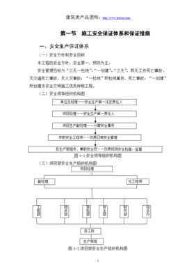 房建基础工程安全文明施工组织设计与计算机网络工程综合部署方案