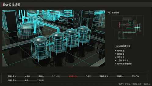 视觉与数据的和谐 数字孪生技术在UI设计及计算机网络工程中的艺术实践